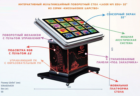 Интерактивный мультимедийный сенсорный стол «Laser NFI edu 55»