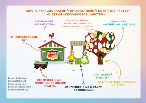 Многофункциональный интерактивный комплекс «Хутор» из серии «Кисельковое царство»