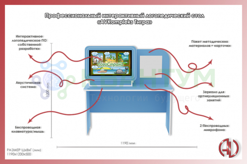 Профессиональный интерактивный логопедический стол «AVKompleks Тигра»